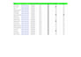 b2b lead generation, prospecting and email outreach